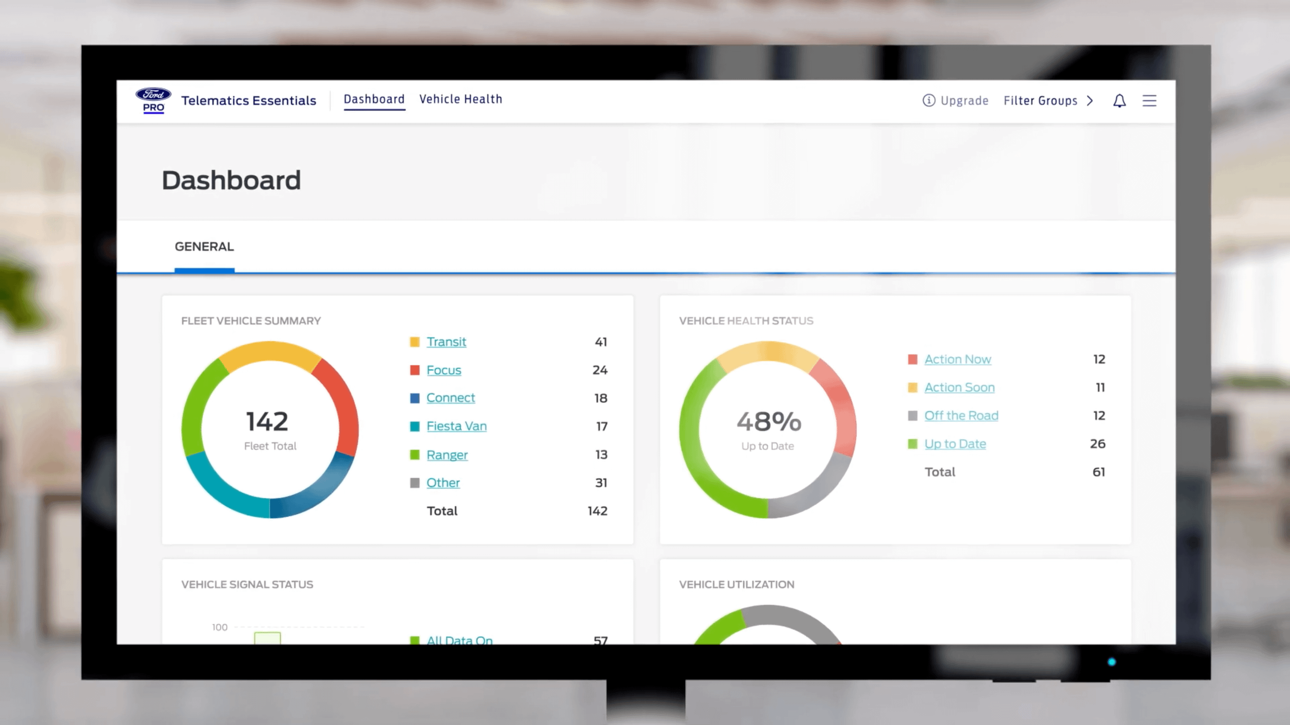 Computer screen with Ford Telematics Essentials