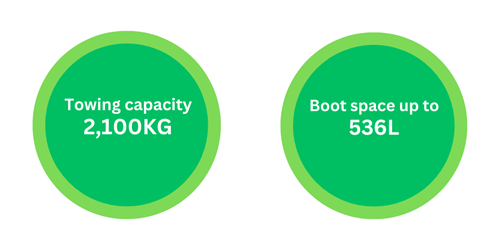 Towing And Storage Image