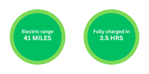 Range And Charge Image