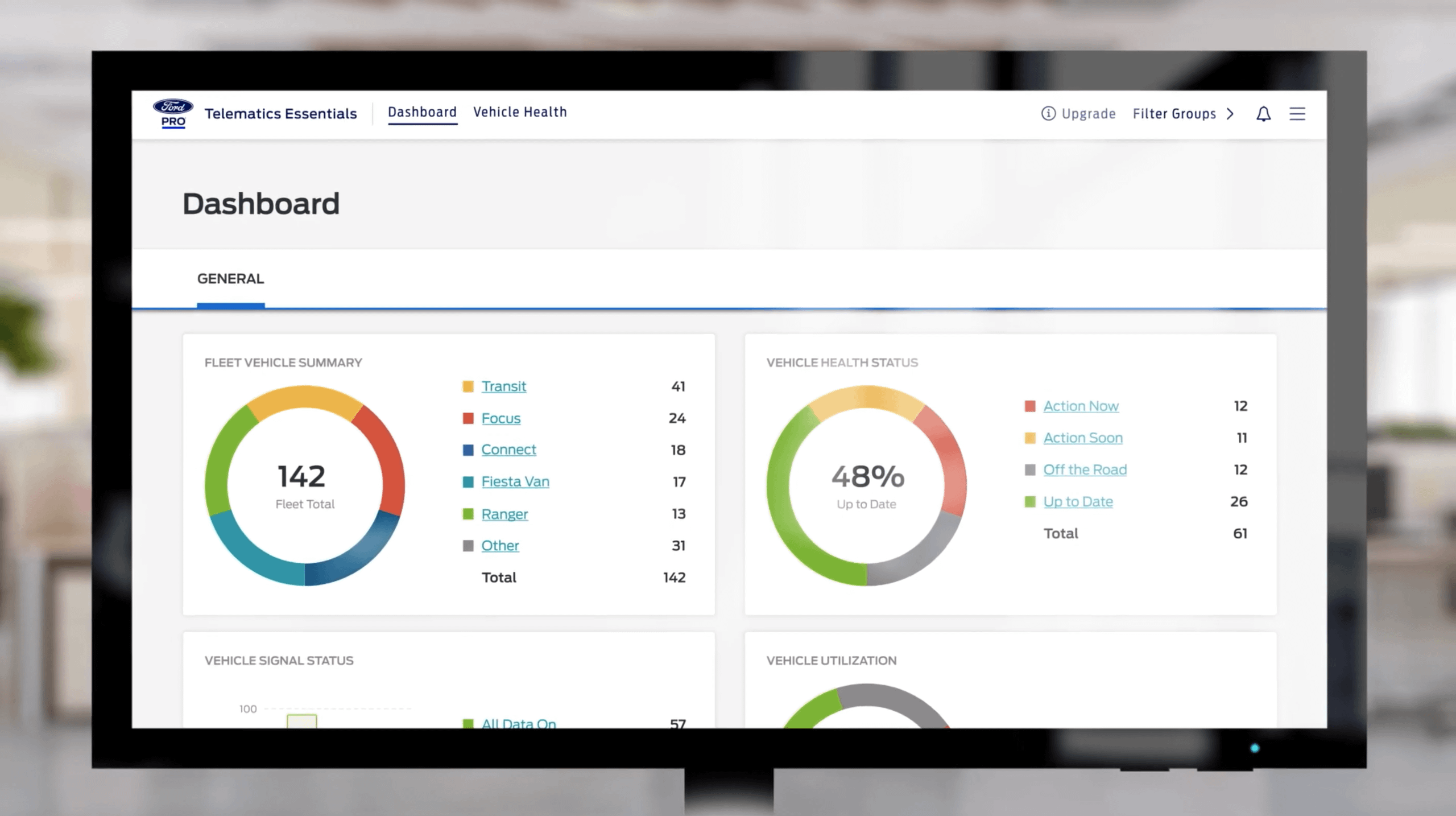  Ford Telematics Essentials
